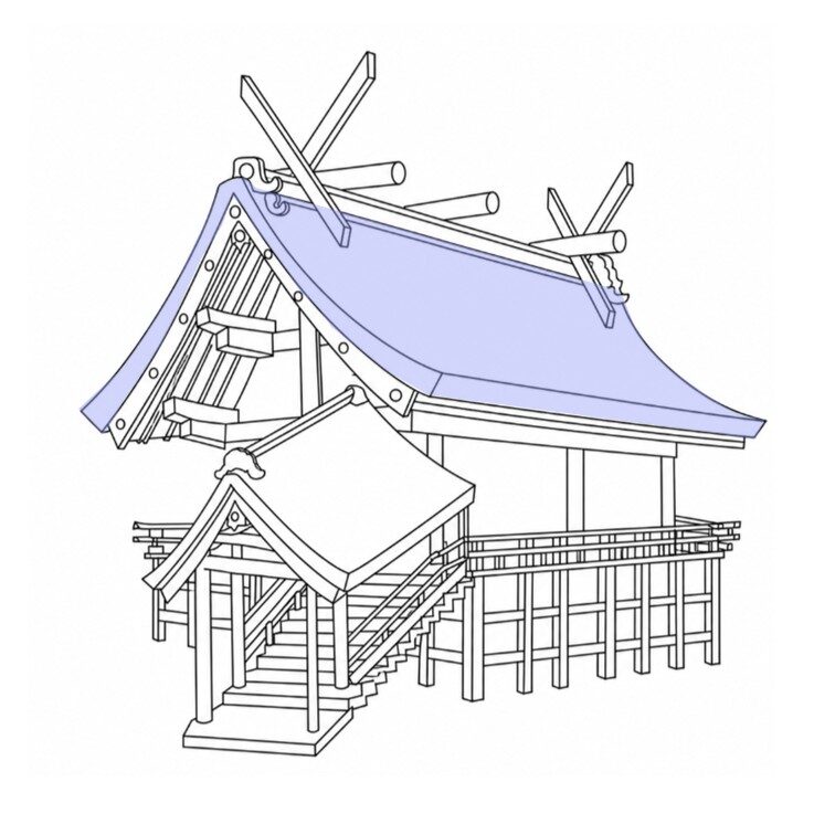 切妻造（反りのある屋根）のハイライト