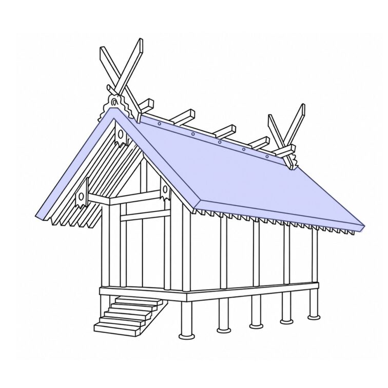 切妻（直線屋根）のハイライト